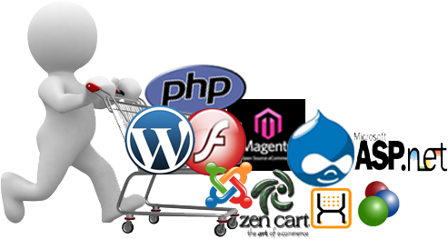 MÃ NGUỒN MỞ = PHP?